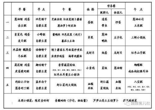 江西南昌美食_江西南昌美食攻略