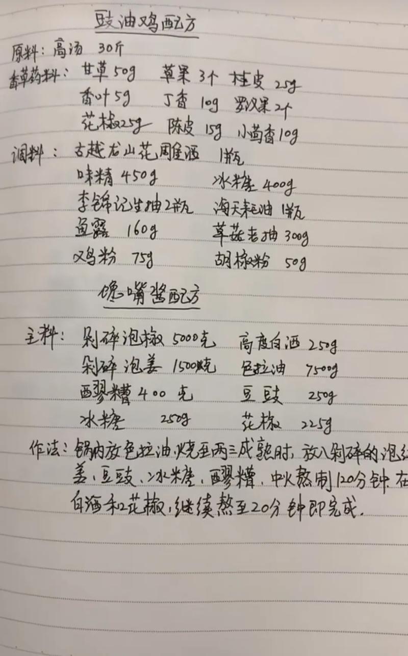 自制披萨的做法大全_美食天下披萨做法大全