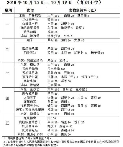 食全食美零食加盟官网_食全食美食谱